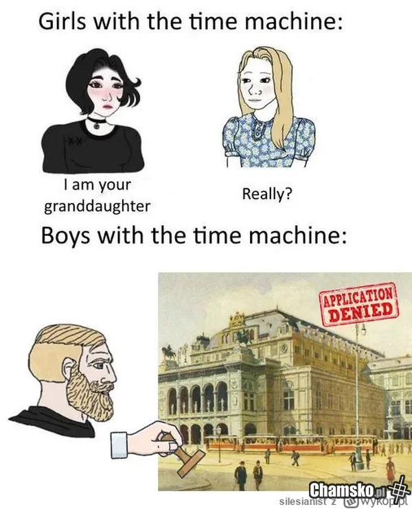 Malarz