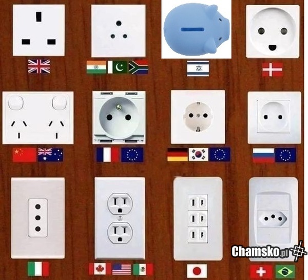 Kontakty