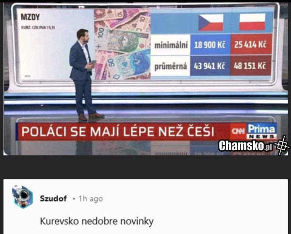Polacy mają lepiej