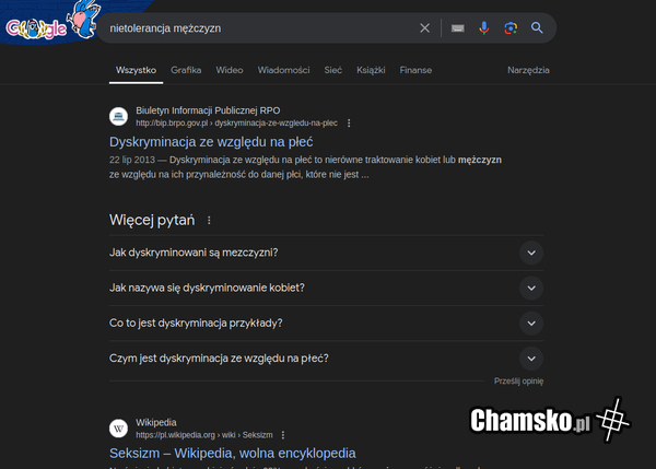 Nawet gógle dyskryminuje mężczyzn