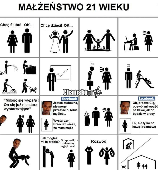 Typowe małżeństwo