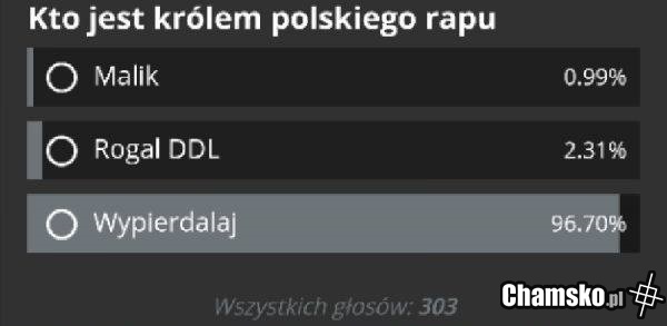 Demokracja