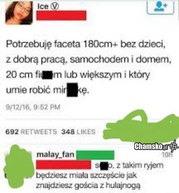 Wymagania