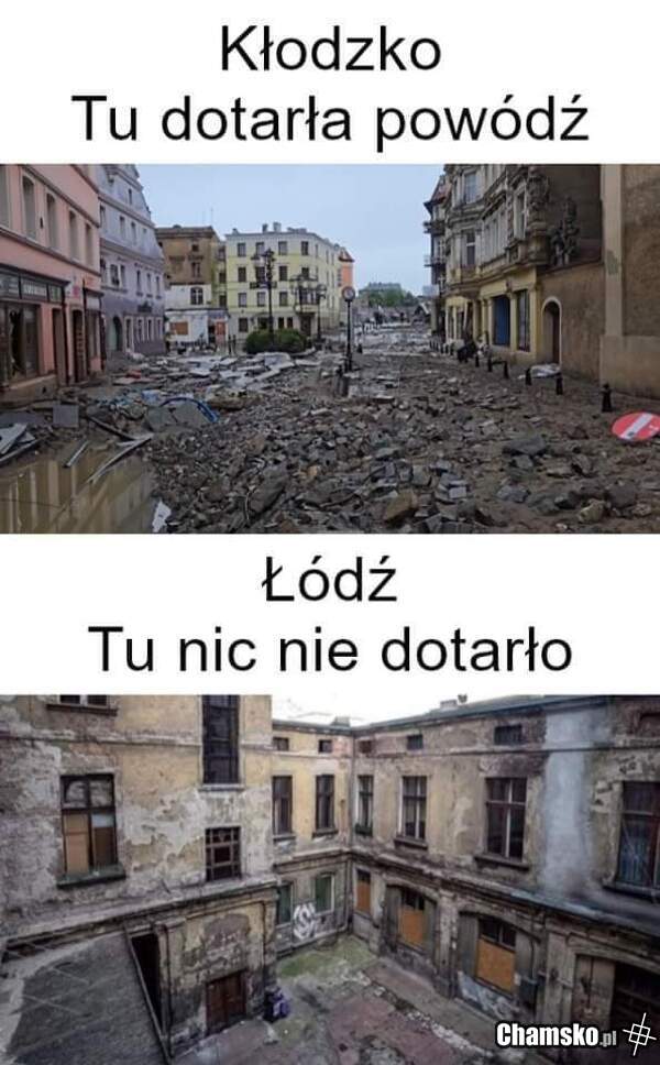 Porównanie strat