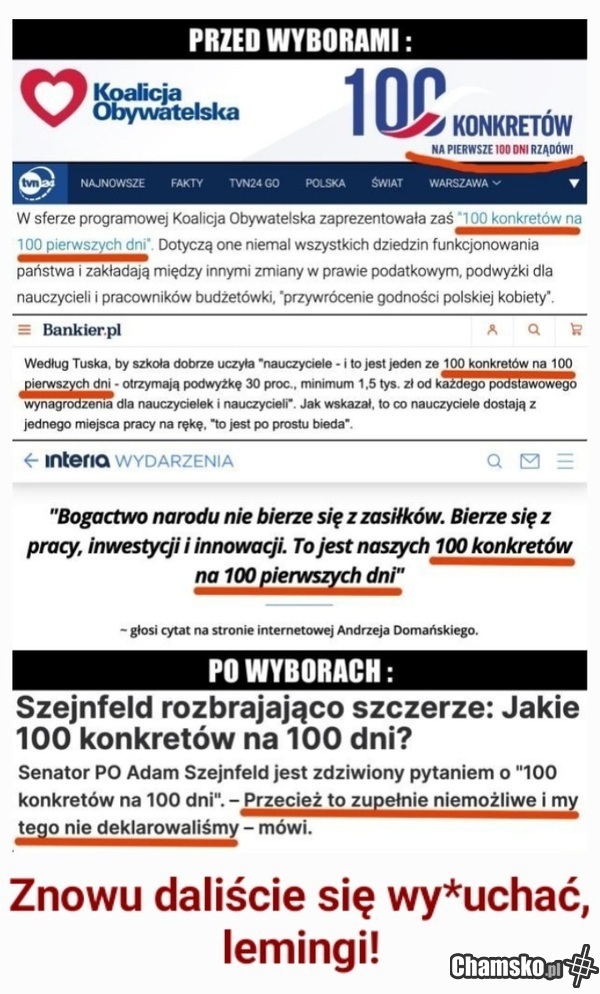 Wyruchani