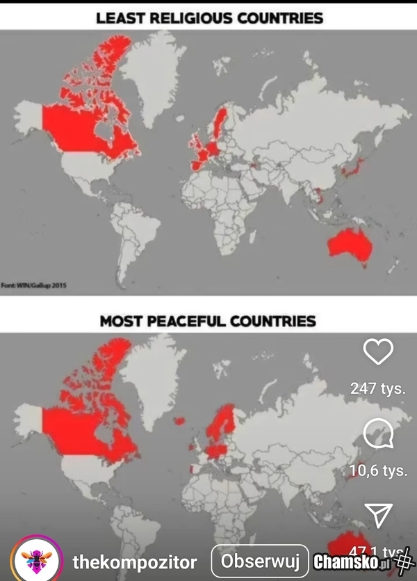 Ciekawe spostrzezenie