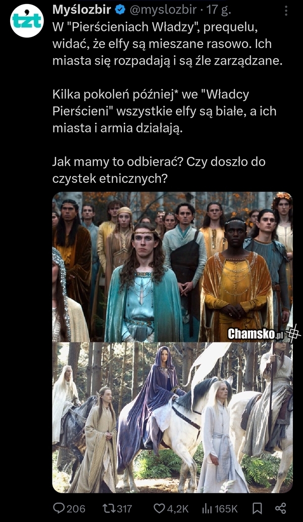 Pierścienie Władzy