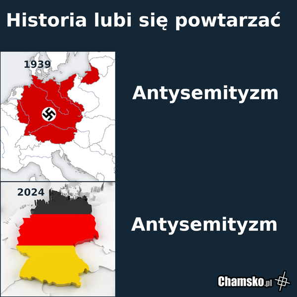 Historia zatacza koło
