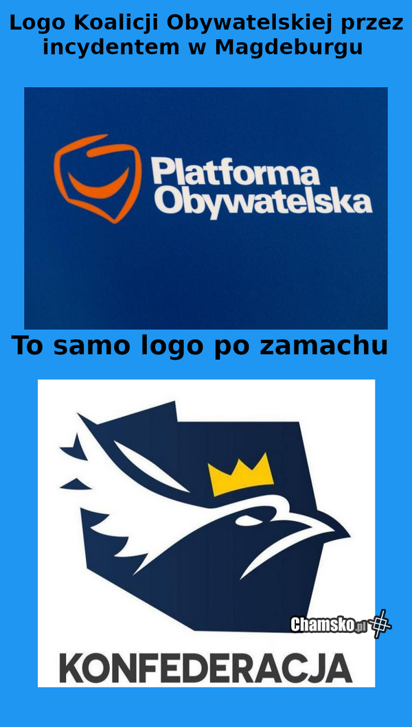 Poliyka zmienną jest.