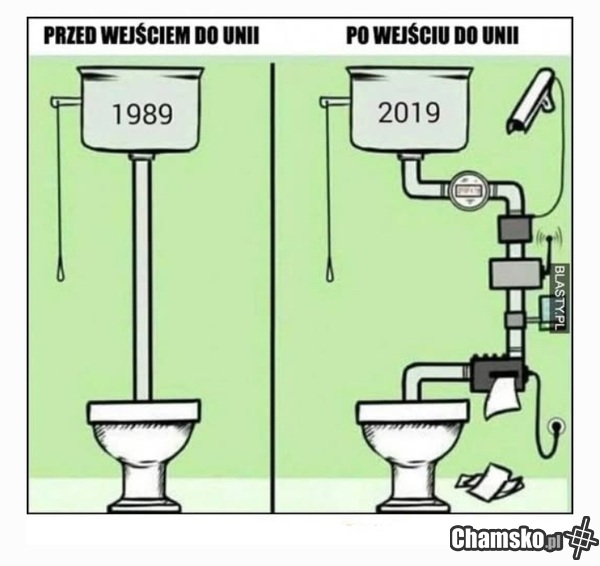 Jest różnica