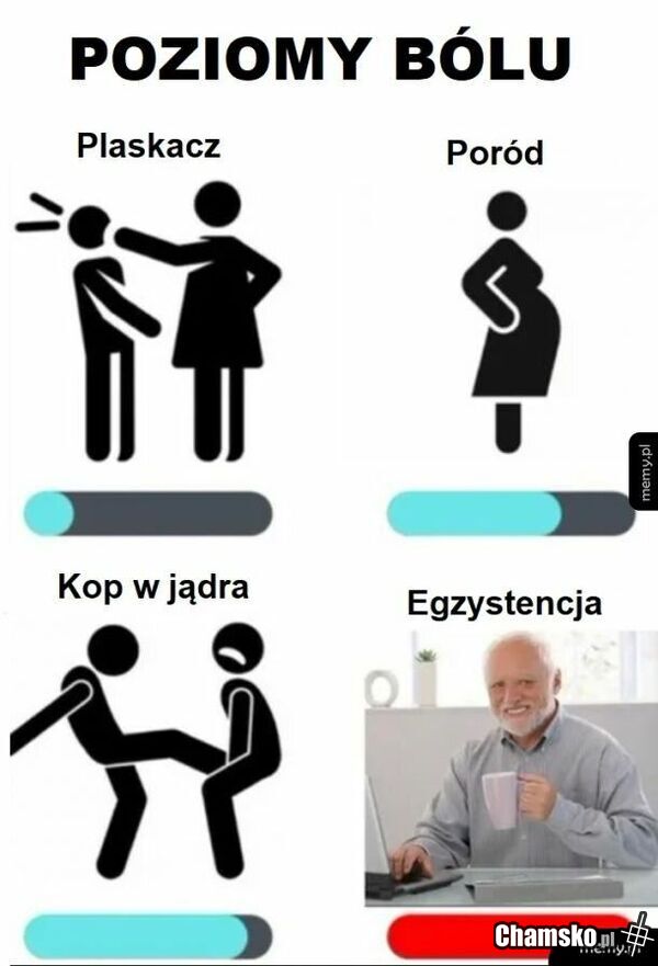 To się zgadza
