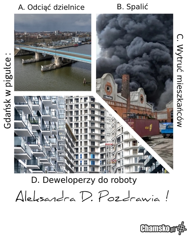 Gdańsk w pigułce