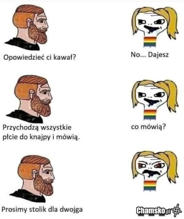 Myk