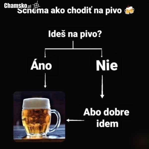 Pivo
