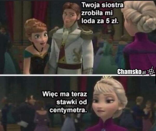 Lodzik