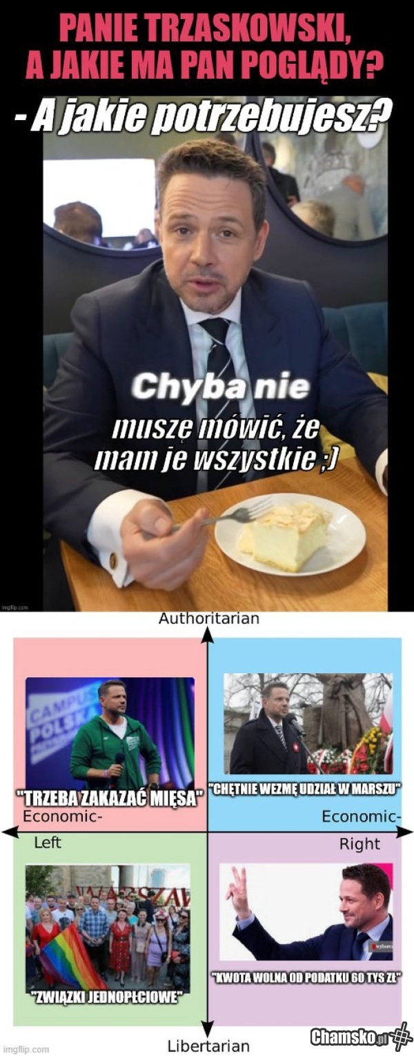 Polityczna kurewka