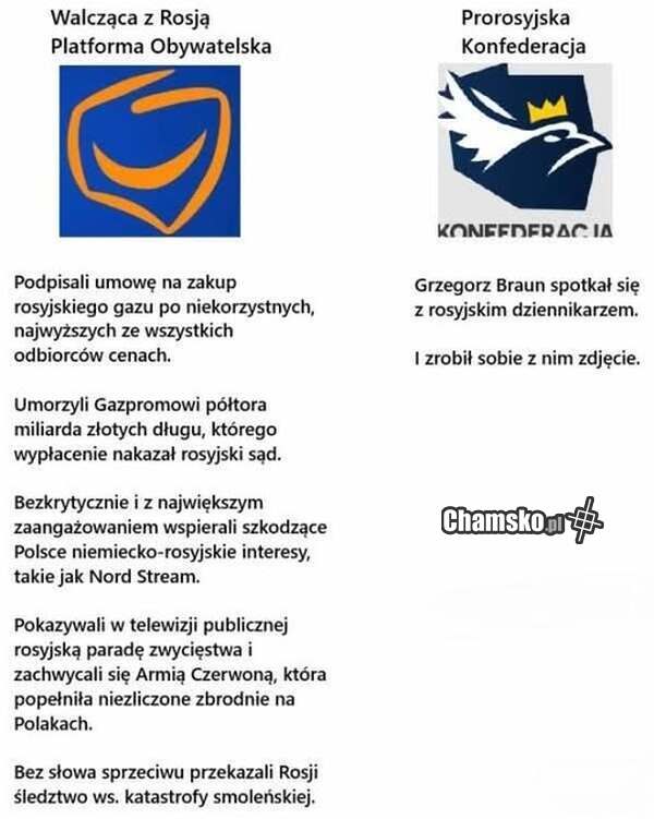 Koalicja Obywatelska = kacapskie kvrwy