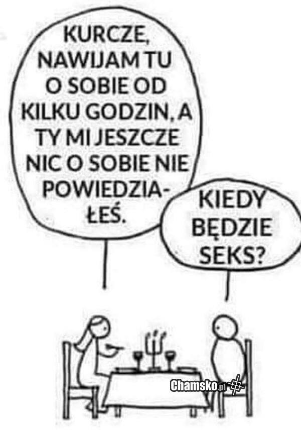 Coś o sobie