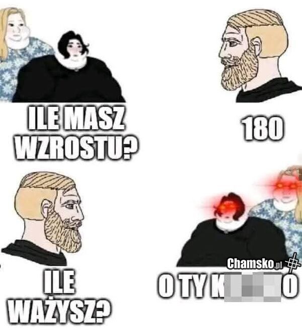 Jaki wzrost?
