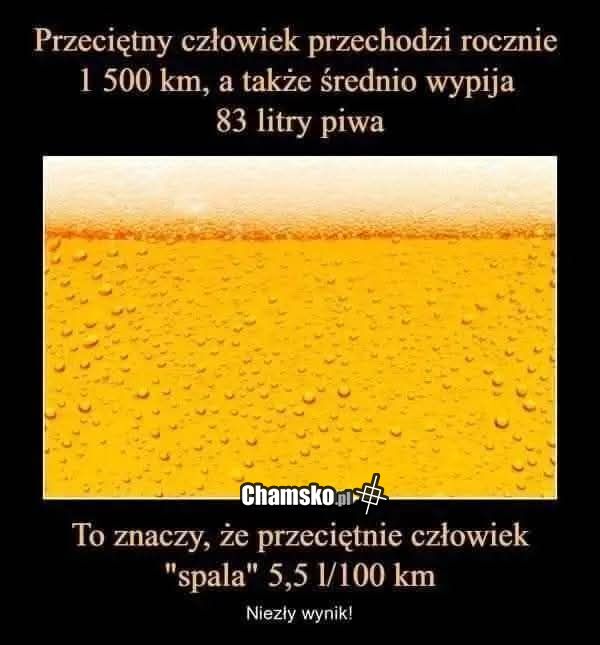 Spalanie