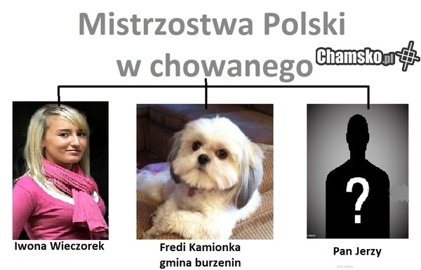 mistrzostwa Polski