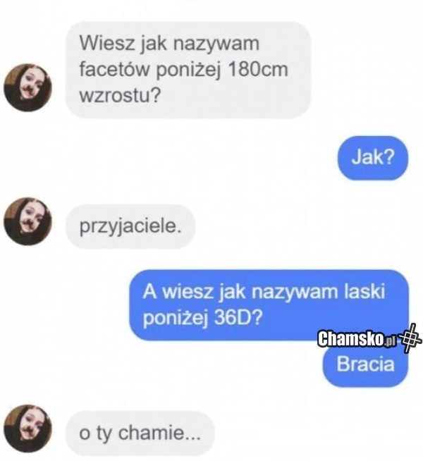 Jak nazywa się...