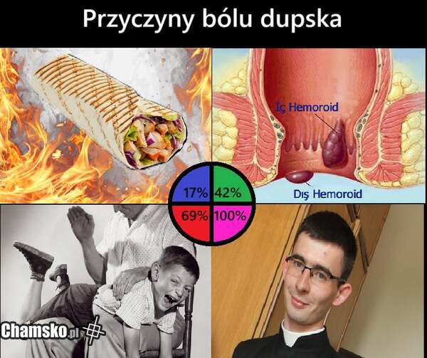 Z kroniki ministranckiej