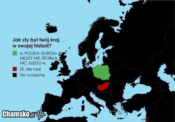 Historia według seby