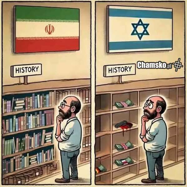 Historia Iranu i historia Izraela