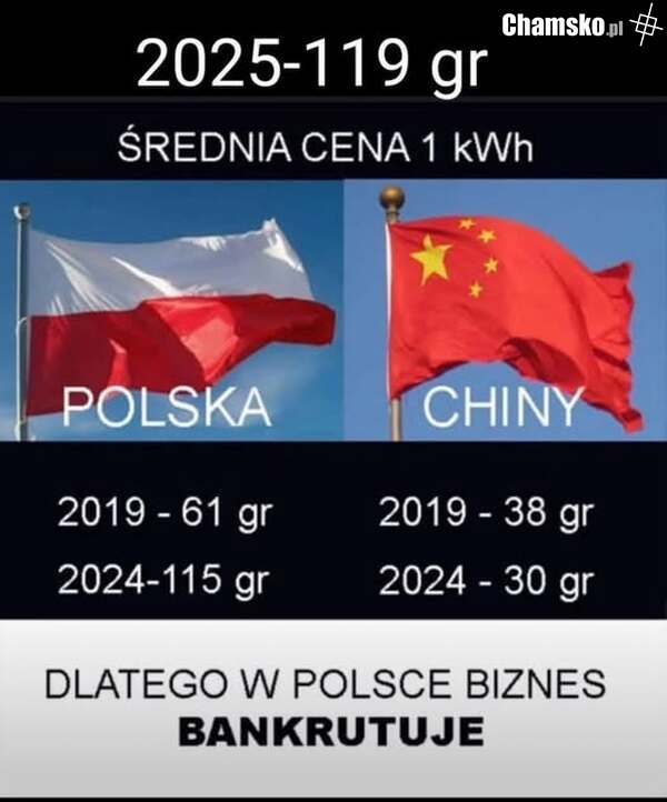 Dno, na którym jest Polska, dzięki Unii Europejskiej.