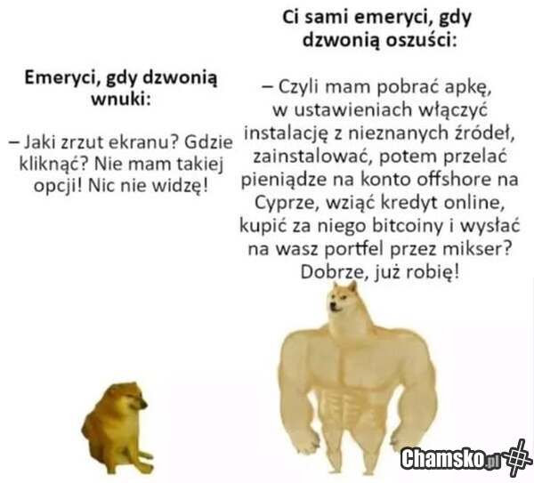 Emeryci
