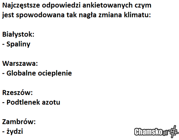Antysemici z Zambrowa