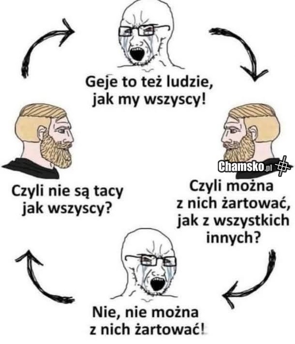 Geje