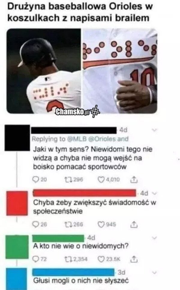 Koszulki z kropkami