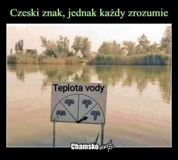 Temperatura wody