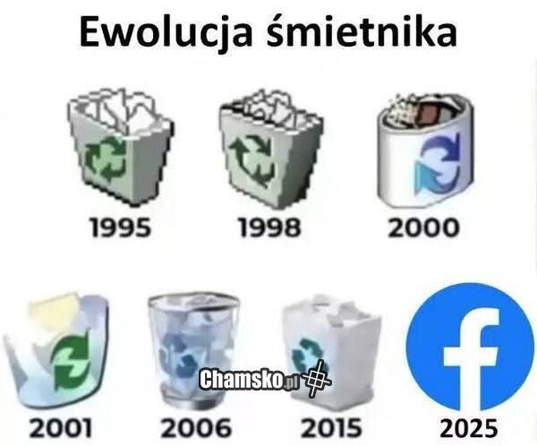 Ewolucja