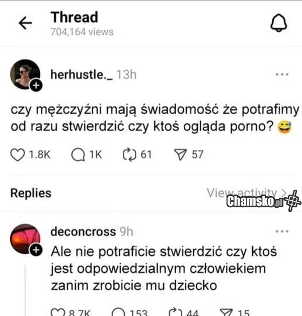Czy macie świadomość?