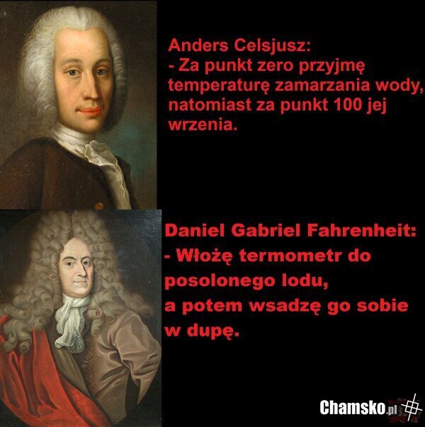 Fizyka