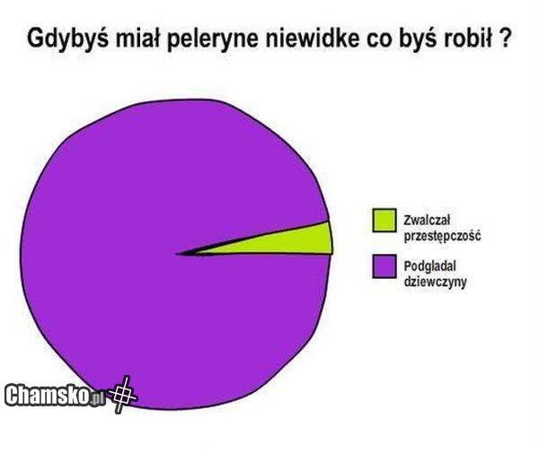 Peleryna