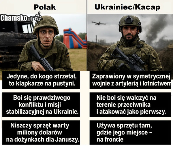 polaczek vs Ukrainiec/Rosjanin