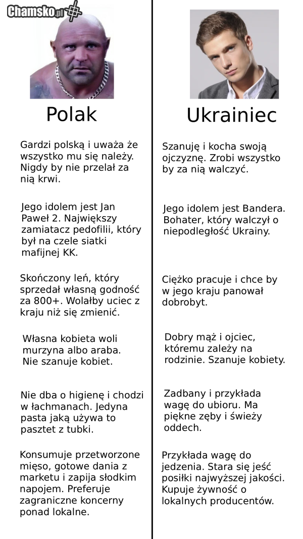 polaczek vs Ukrainiec