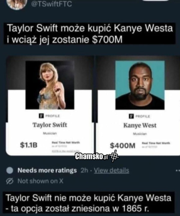 Zakup