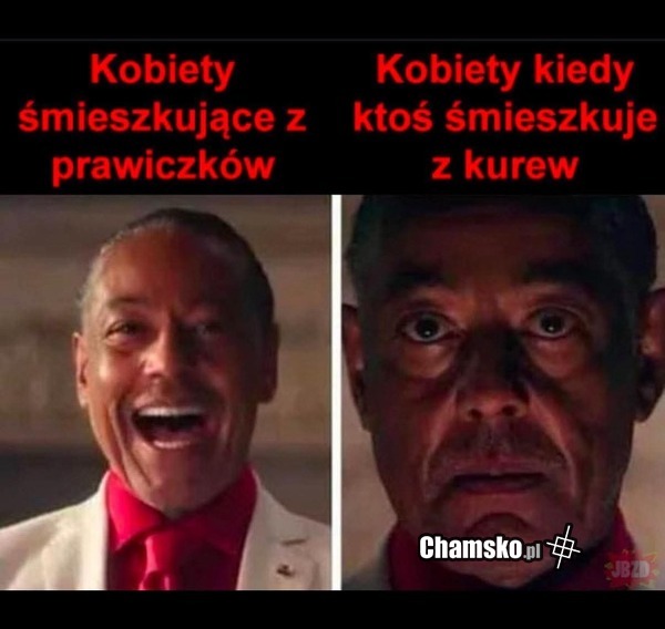 Kobiety