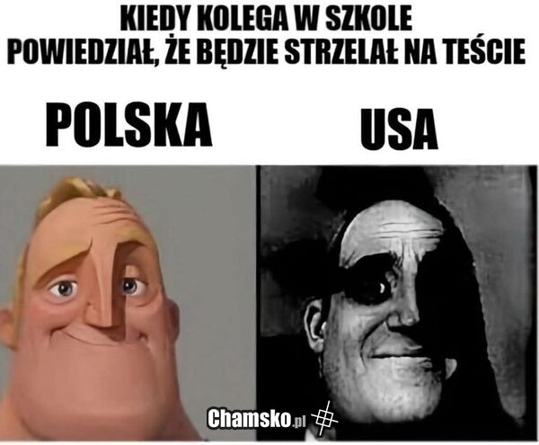 Testy w szkole