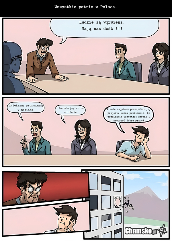 Polska polityka