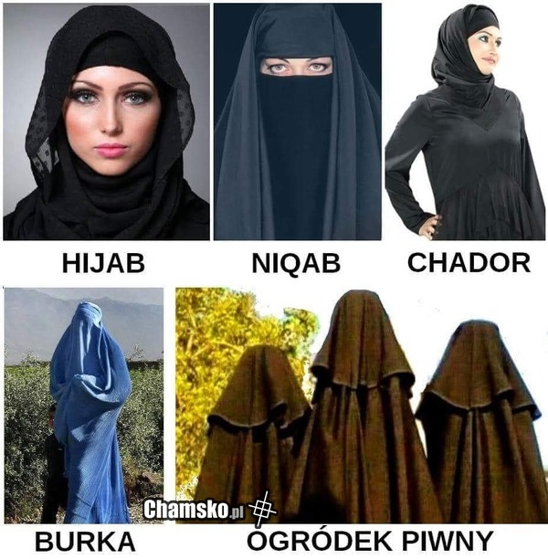 Porównanie