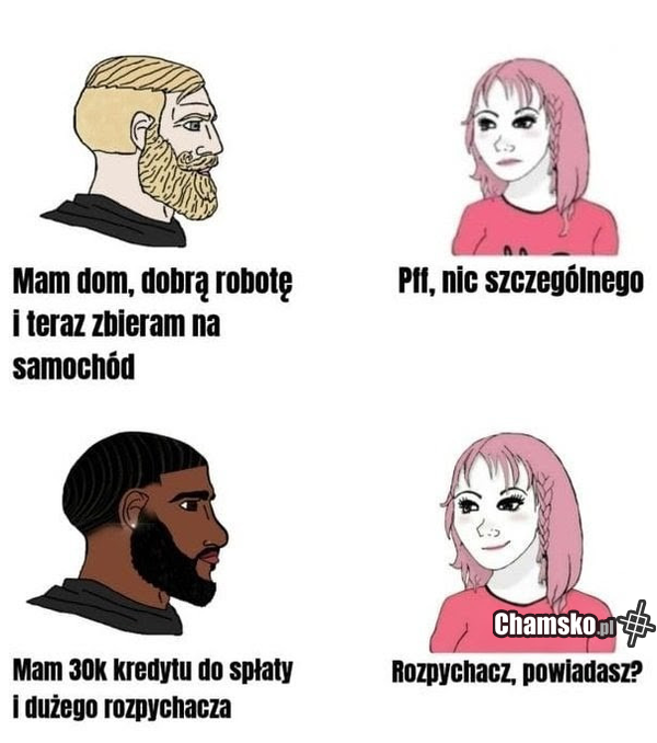 Kogo wybrać?