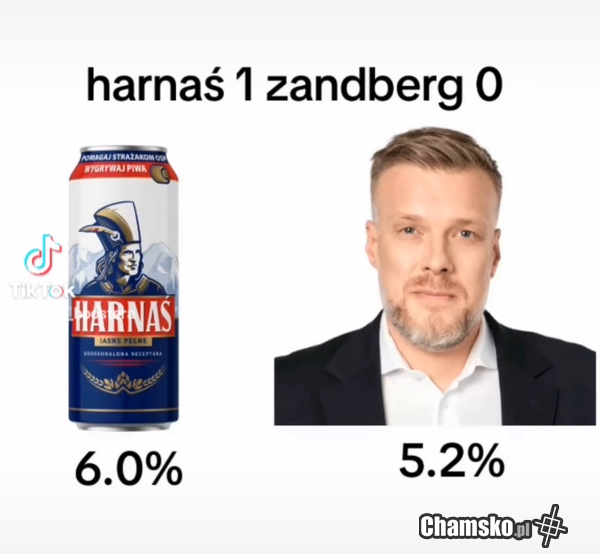 lewica nie umie pokonać piwa xD