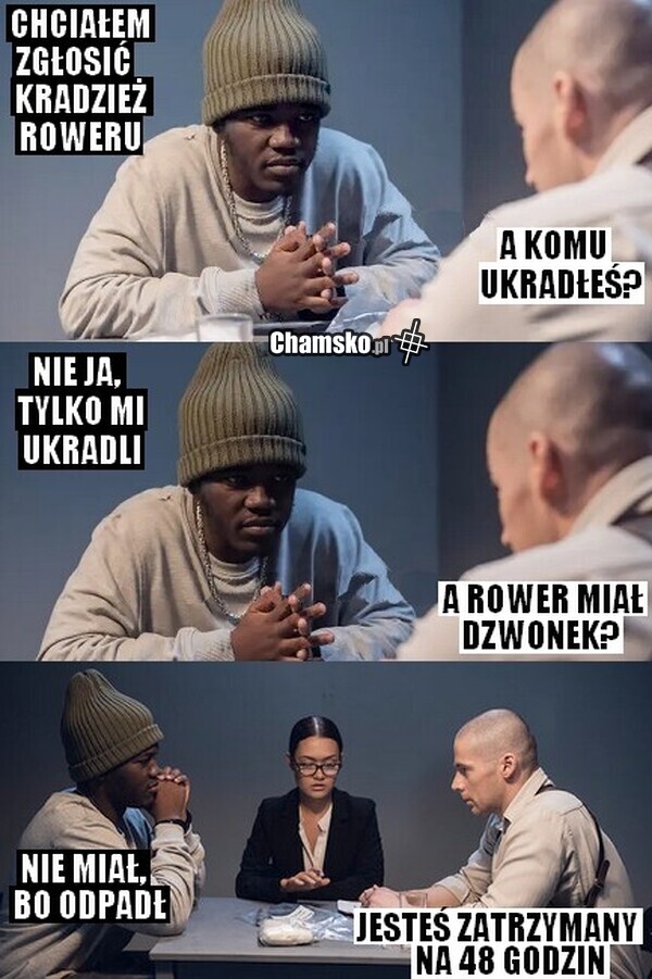 Kradzież roweru
