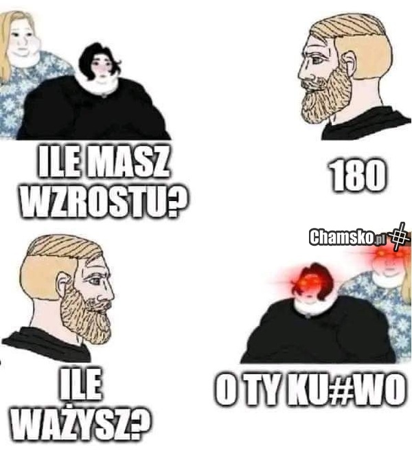 Równouprawnienie